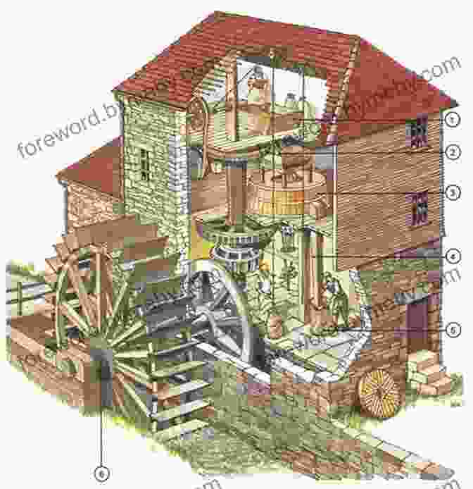 A Picturesque Medieval Mill With A Large Waterwheel Powering Its Machinery Cathedral Forge And Waterwheel: Technology And Invention In The Middle Ages (Medieval Life)