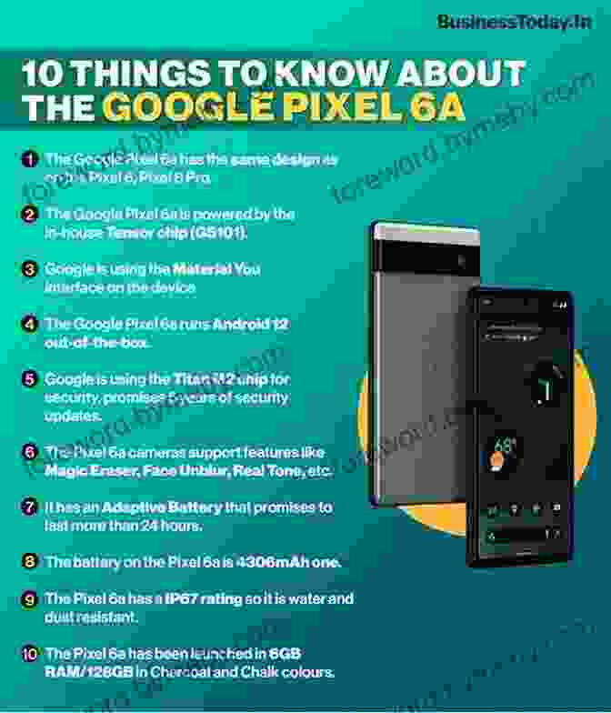 Google Pixel Features Guide Book Cover Google Pixel 3 User Guide : Beginners Guide To Operate And Master All The New Features In Google Pixel 3