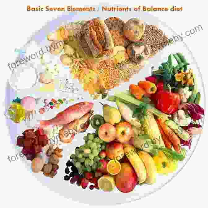 Image Of Colorful Plate Of Healthy Foods, Emphasizing The Variety And Balance Of An Athlete's Diet The Performance Zone: Your Nutrition Action Plan For Greater Endurance Sports Performance