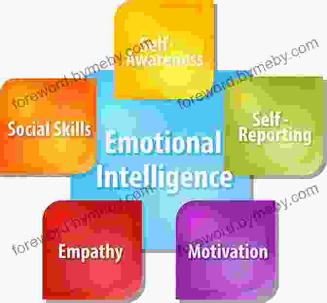 Image Of Emotional Intelligence Becoming Bulletproof: Protect Yourself Read People Influence Situations And Live Fearlessly