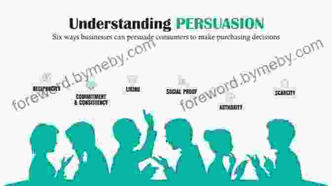 Image Of Persuasion Techniques Becoming Bulletproof: Protect Yourself Read People Influence Situations And Live Fearlessly