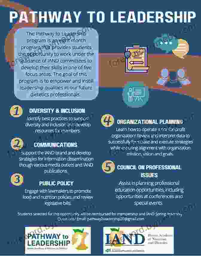 Infographic Showcasing The Impact And Benefits Of The Pathways To Collective Leadership Program Together We Can: Pathways To Collective Leadership In Agriculture At Texas A M (Texas A M AgriLife Research And Extension Service Series)