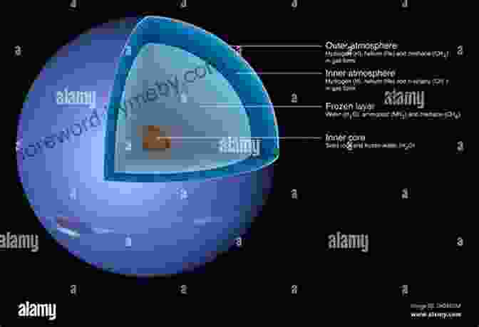 Neptune's Interior Structure The Secrets Of Neptune (Planets)