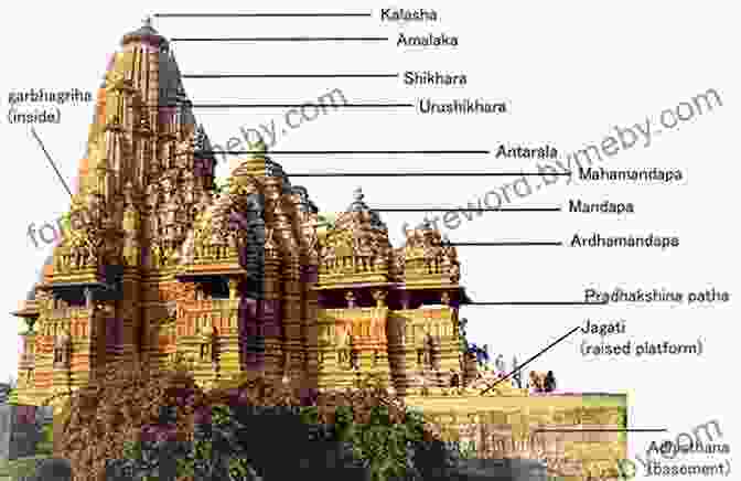 The Interior Of A Temple, Representing The Sacred And Spiritual Nature Of Religion. The Patterning Instinct: A Cultural History Of Humanity S Search For Meaning