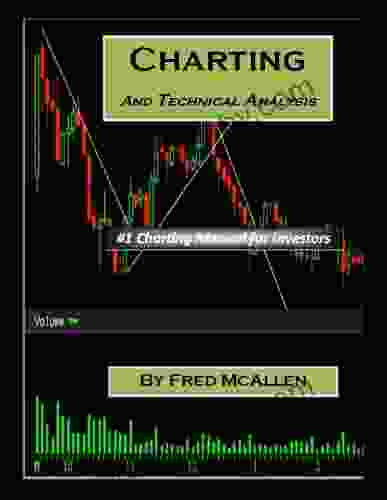 Charting And Technical Analysis Fred McAllen