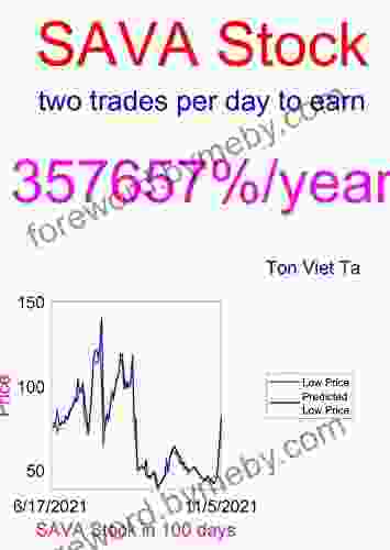 Price Forecasting Models For Cassava Sciences Inc SAVA Stock
